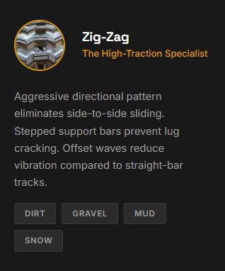 317G Rubber Tracks 400x86x50